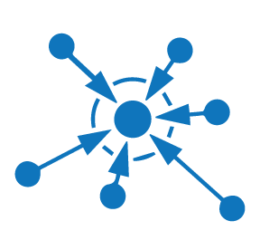 Centralized-Tracking
